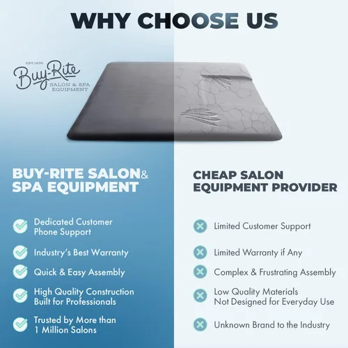 Vista 6 de Buy-Rite SHP-SS3050RSQR3/4 - Tapete rectangular súper suave de 3 x 5 pies para salón de belleza, de 3 x 5 pies, con corte cuadrado de 12 x 24