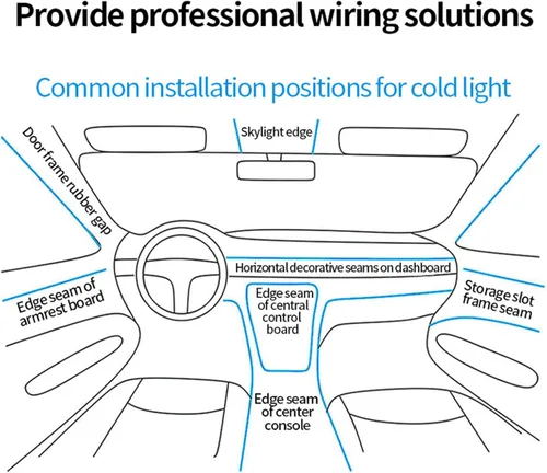 Vista 6 de El - Tira de luces LED de neón para auto, tira de luces LED para interior y exterior de automóvil, cable frío de 12 V para decoración