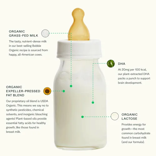 Vista 3 de Bobbie Fórmula orgánica para bebés, polvo a base de leche con hierro, DHA y vitamina D, modelado después de la leche materna, fórmula orgánica
