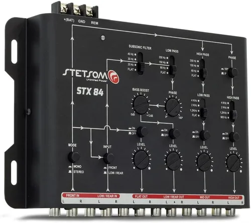 Vista 3 de Stetsom Accesorio para DJ STX84