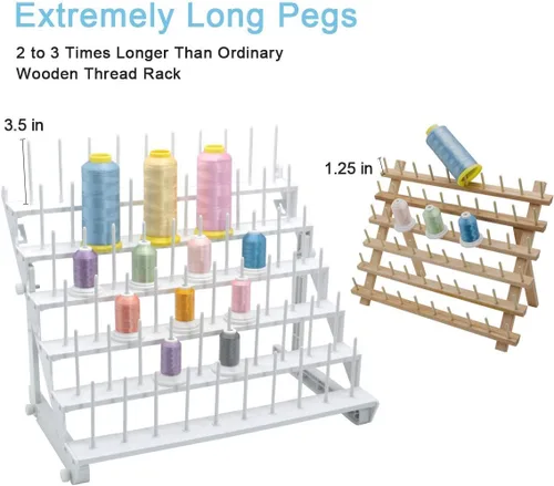 Vista 3 de Sew Tech Estante de Hilo para 60 Carretes o 30 Conos, Soporte de Hilo Grande Montado en Pared con Clavijas Largas, Soporte de Hilo de Plástico