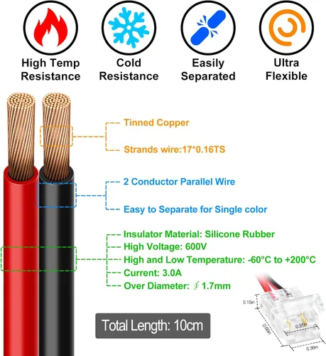 Vista 7 de Conectores de tira LED LightingWill 2 pines de 8 mm, 10 piezas de conectores LED sin soldar para tiras de luz LED de un solo color, compatibles