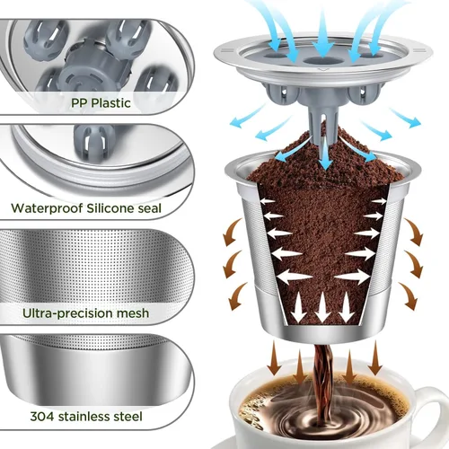 Vista 2 de Tazas K reutilizables para Ke K Supreme Tazas K recargables para Ke K Supreme Plus para cafetera (nuevo paquete de 1)