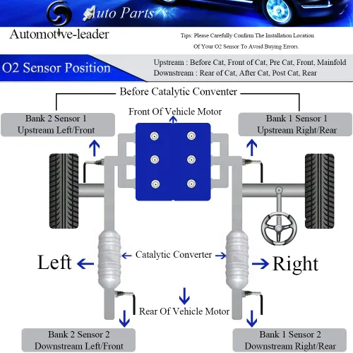 Vista 8 de 234-4622 Sensor de oxígeno descendente O2 para Avalon Camry Corolla Sienna Solara Tercel RAV4 4Runner Paseo Matrix, Pontiac Vibe, ES300 ES300H
