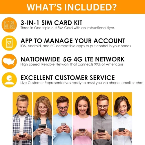 Vista 6 de SpeedTalk Mobile Precargado $50 Tarjeta SIM GSM prepagada Rollover 1250 Texto (SMS) o Datos (MB) Servicio inalámbrico de 180 días