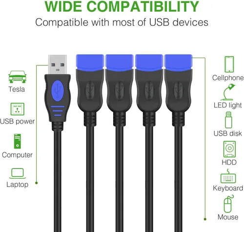Vista 4 de ANDTOBO USB 1 to 4 Splitter, USB 2.0 Y Splitter Charger Cable USB 1 Male to 4 Female Power Cord Extension Hub Cable for PCPS4MacBookLaptopTVLED