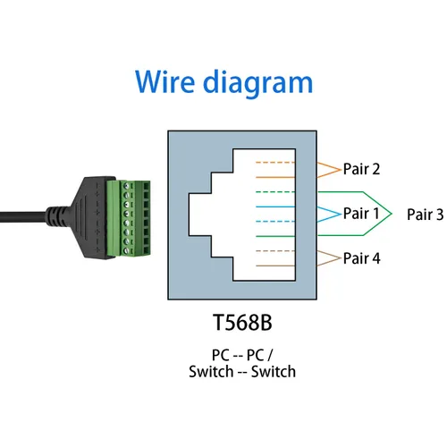 Vista 3 de Poyiccot Adaptador de terminal de tornillo RJ45, RJ45 macho a conector de terminal de tornillo de 8 pines, adaptador de red extensor Ethernet, cable