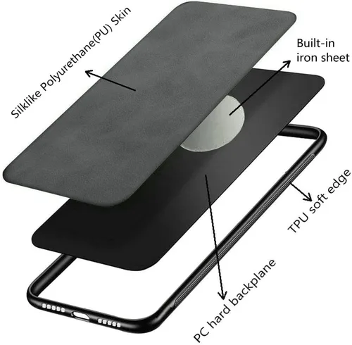 Vista 3 de Kepuch Funda Silklike para Xiaomi 11T11T Pro - Cubierta de parachoques Placa de metal incorporada para Xiaomi 11T11T Pro - Negro