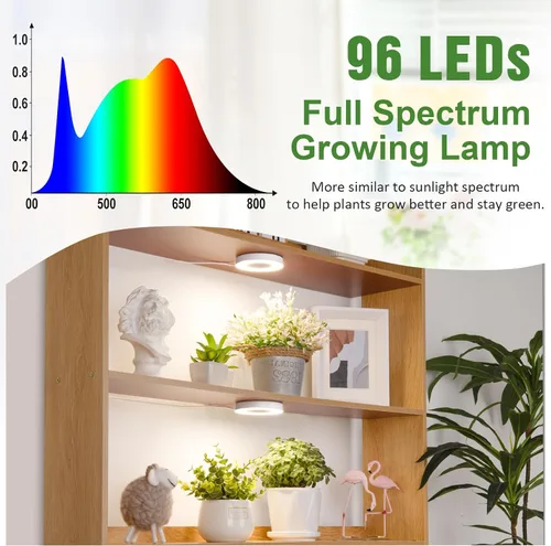 Vista 2 de LORDEM Lámpara de techo para el crecimiento de plantas, 96 LEDs, luz LED de espectro completo, lámpara de 5V con interruptor automático de 4/8/12H
