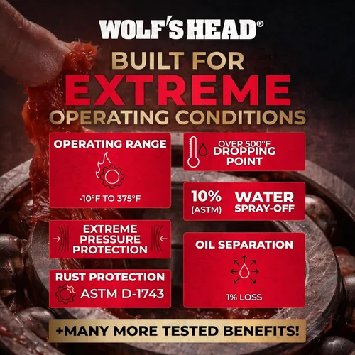 Vista 4 de Wolf's Head Red Grease NLGI #2 (836-88301-91) Tubo de 14 onzas, paquete de 10 Fabricado en Estados Unidos