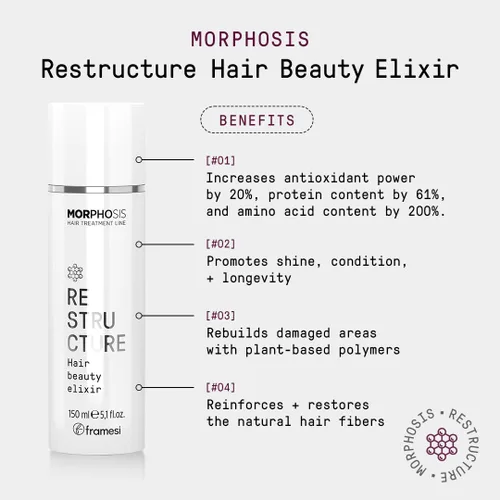 Vista 2 de FRAMESI Morphosis Restructure Hair Beauty Elixir de 5.1 onzas líquidas, mascarilla sin peso de 5 minutos, acondicionador reparador, ingredientes