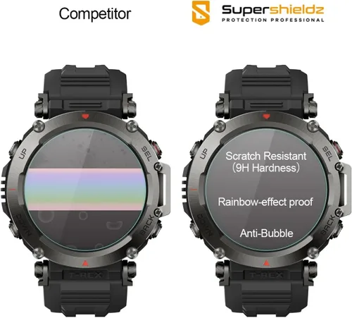 Vista 2 de Supershieldz Protector de pantalla de vidrio templado diseñado para Samsung Galaxy Watch 7/6/5/4 (1.575 pulgadas) y Galaxy Watch FE