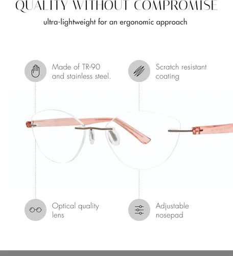 Vista 2 de Scojo New York Gels Cupcake Cat Eye Reading Glasses, Handmade Scratch Resistant Readers for Women and Men