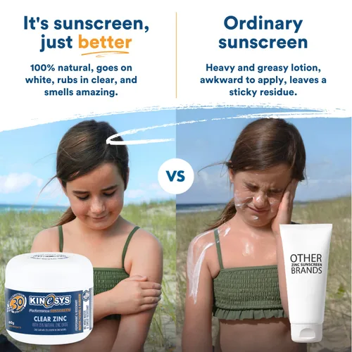 Vista 3 de KINeSYS Reef Safe Protector solar de óxido de zinc mineral natural, se frota transparente, SPF 30, protección UVAUVB de amplio espectro para cara