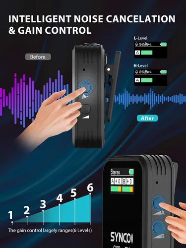 Vista 4 de SYNCO Sistema de micrófono inalámbrico Lavalier, G2(A2) PRO transmisor dual 48 KHz 24 bits micrófono de solapa 656 pies 8 horas para vlogging