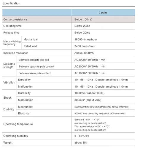 Vista 8 de Relé de potencia electromagnético, relé de 8 pines de 10 AMP 6V CC con base de enchufe, indicador LED, DPDT 2NO 2NC - MY2NJ