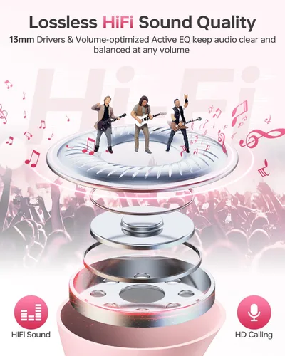 Vista 8 de Auriculares inalámbricos Bluetooth 5.3, reproducción de 40 horas, auriculares estéreo con pantalla LED, estuche de carga IPX7, auriculares