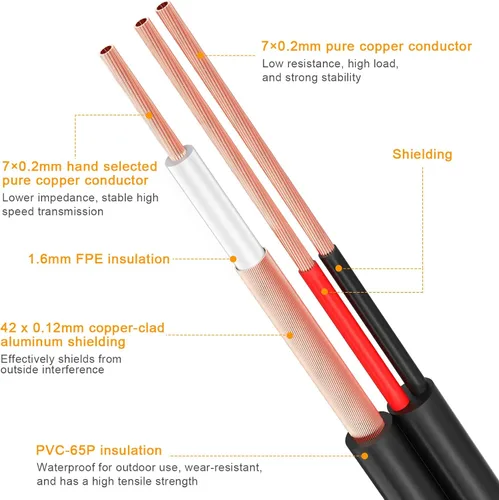 Vista 3 de Cable Bnc todo en uno de 200 pies para cámara de seguridad siamesa y video siamés, cable de extensión con 2 conectores hembra para todos los Negro