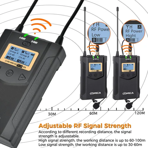 Vista 3 de Micrófono Lavalier inalámbrico, con bolsa de transporte, Comica CVM-WM100 PLUS UHF 48 canales Sistema de micrófono de doble solapa para cámaras