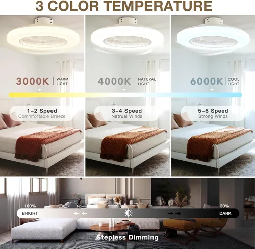 Vista 3 de 23" Enclosed Ceiling Fans with Lights, Modern Low Profile Flush Mount Ceiling Fan with Dimmable LED Light and Remote for Bedroom Kitchen Living Room