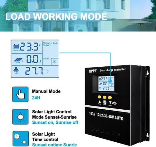 Vista 7 de Controlador de carga solar MPPT de 100 A, 12 V, 24 V, 36 V, 48 V, pantalla LCD, regulador inteligente, entrada máxima de 100 V, USB dual