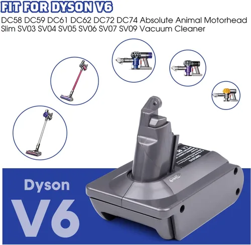 Vista 5 de for Dyson V6 Adapter for Dewalt 20V Battery Convert to for Dyson V6 Absolute/Motohead/Animal+Fluffy/Mattress/DC58 DC59 DC61 DC62 SV04 SV09 Vacuum