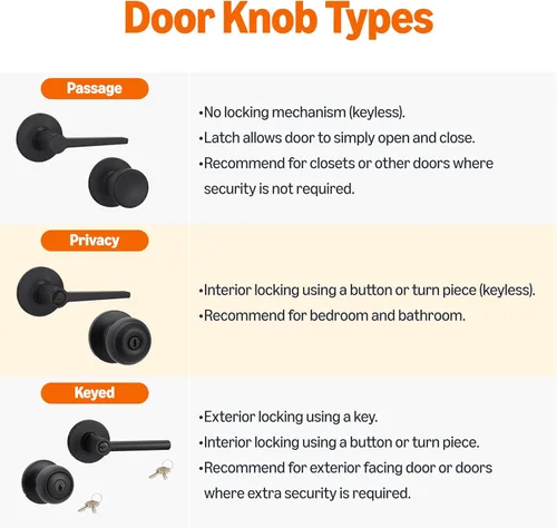 Vista 5 de Amazon Basics Manchester - Manija reversible para puerta, paso, sin llave, negro mate, paquete de 6