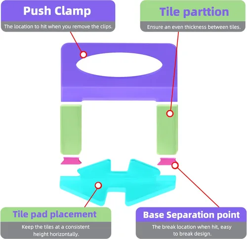 Vista 5 de Espaciadores de sistema de nivelación de azulejos de 1/8 de pulgada, 2000 piezas de clips de nivelación de azulejos, kit de clips de nivelación