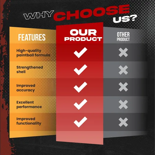 Vista 5 de Bolas de paintball rojas calibre 43 para pistolas de paintball Umarex T4E relleno rojo sangre