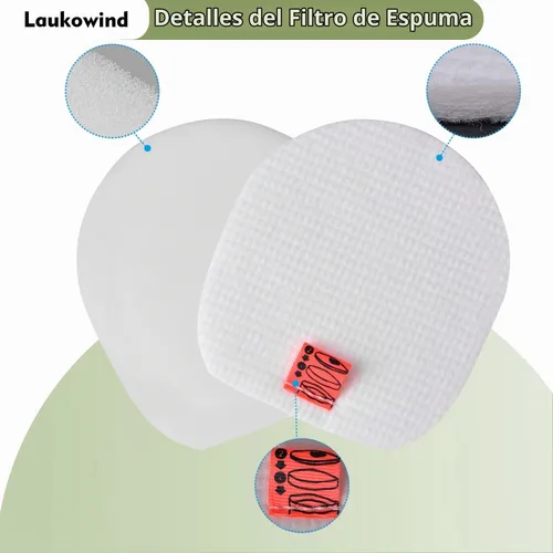 Vista 3 de Para Shark IZ362H IZ462H IZ363HT IZ163H IZ483H IZ483H Filtro de repuesto Anti-Alérgeno Ligero Inalámbrico Stick Vacuum Vertex Ultra Pet Plus Power