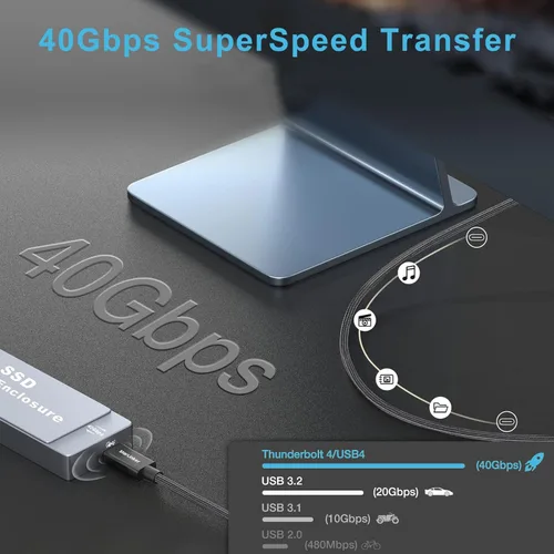 Vista 4 de Cable Thunderbolt 4 de 40 Gbps [3.3 pies 3.3 ft] trenzado, carga PD, transferencia de datos de alta velocidad y 8K a 60Hz 4K a 144Hz, USB C