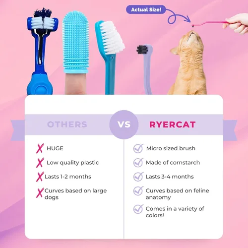 Vista 32 de RYERCAT Cepillo de dientes de doble cara para gatos, cepillo de dientes para gatito con micro cabeza para un ajuste personalizado, suministros