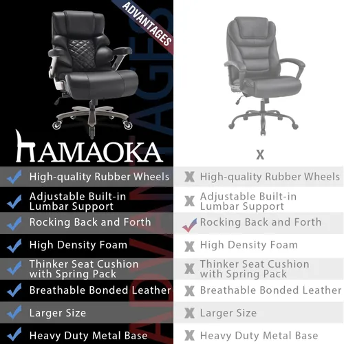 Vista 8 de Silla de oficina grande y alta de 700 libras, soporte lumbar ajustable, base de metal resistente, ruedas de goma silenciosas, respaldo alto, silla