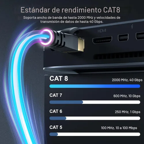 Vista 2 de DbillionDa - Cable Ethernet de categoría 8 (Cat8), para interiores y exteriores, 6 pies, resistente, de alta velocidad, 26 AWG, 2000 Mhz