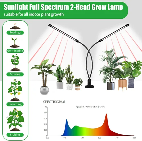 Vista 2 de Luces de cultivo para plantas de interior, focos con 84 LED, luces de planta con clip, lámparas de crecimiento de plantas LED de espectro completo