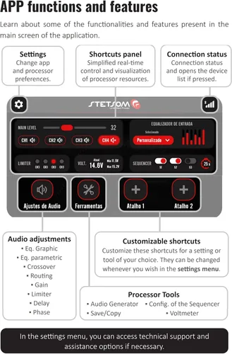 Vista 7 de Stetsom STX 2436 BT DSP Bluetooth (nueva versión 2022) Procesador de señal digital completo Exclusivo Banda de aplicación gráfica EQ de alta