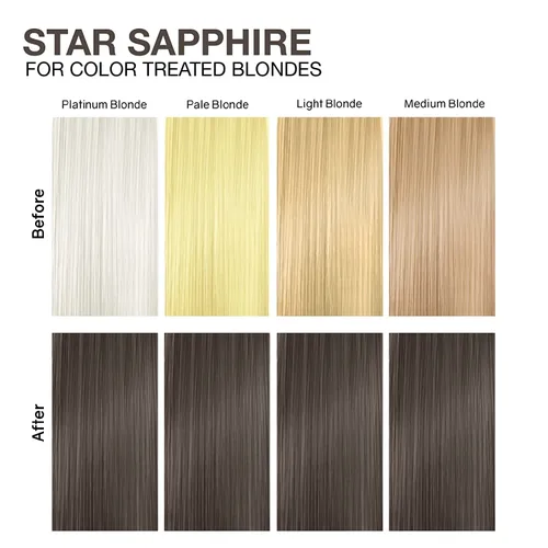 Vista 49 de Celeb Luxury Color Depositing Conditioner - Color Refresher with Bondfix Bond Rebuilder, Viral and Gem Lites, Pairs with Colorwash