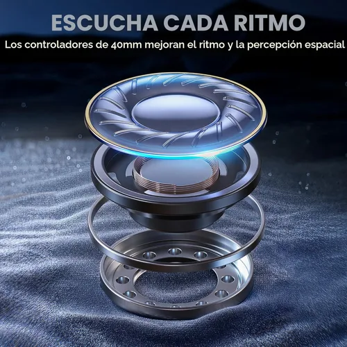 Vista 5 de Pointcinco Auriculares híbridos con cancelación activa de ruido, auriculares inalámbricos Bluetooth 6.0 sobre la oreja, tiempo de reproducción de 50