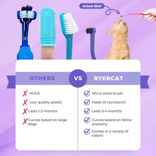 Vista 4 de RYERCAT Cepillo de dientes de doble cara para gatos, cepillo de dientes para gatito con micro cabeza para un ajuste personalizado, suministros