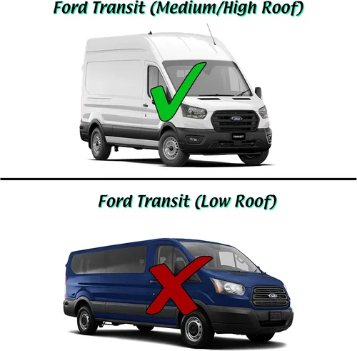 Vista 7 de Parasoles de asiento delantero para ventana lateral de ajuste personalizado (2 unidades) para Ford Transit Van 2015 2016 2017 2018 2019 2020 2021