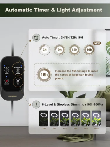 Vista 5 de GLOWRIUM Luz LED de Cultivo de 24W para Plantas de Interior, Altura Ajustable de 23.5-71", Espectro Completo de 3 Modos de Crecimiento para Luz