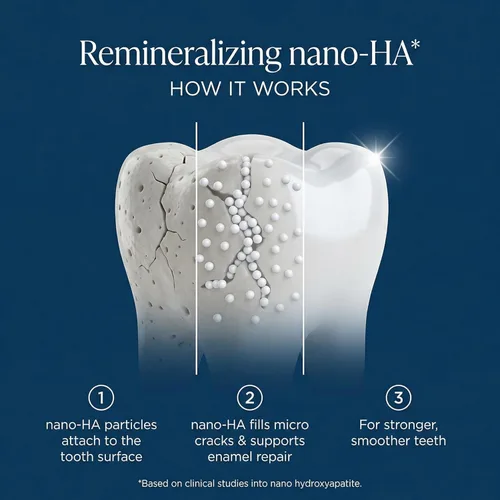 Vista 2 de Tabletas de pasta de dientes sin flúor de canela con nanohidroxiapatita Blanqueamiento natural, fortalecimiento del esmalte, sin plástico y apto