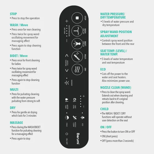 Vista 8 de Barumi Bidé [BM-4000], Asiento de inodoro con bidé eléctrico, Asiento con calefacción, Agua tibia, Control de posición, Modo ecológico, Autolimpieza