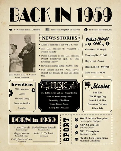 Ideas Regalos de cumpleaños 66 para mujeres y hombres – Tarjeta de cumpleaños 66 para ella y él – Decoraciones de cumpleaños 66 – Regalos de 1959