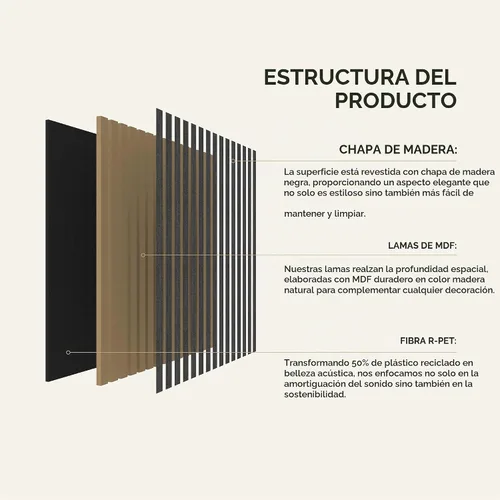 Vista 4 de Upick Paneles de pared de listones de madera acústica de MDF, 94.5 x 24 pulgadas, negro mate, paquete de 2