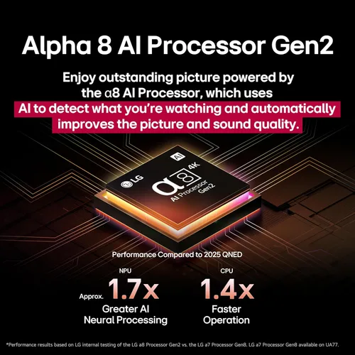 Vista 5 de LG televisor inteligente Mini LED 4K serie QNED evo AI QNED92A de 65 pulgadas con Dolby Atmos, Dolby Vision, HDR10, AI Super Upscaling 4K, modo