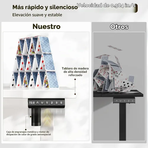 Vista 7 de EnHomee Escritorio eléctrico de pie ajustable de altura de 55 x 24 pulgadas