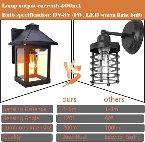 Vista 6 de Nodfens Faroles solares de pared para exteriores con 3 modos, sensor de movimiento inalámbrico del anochecer al amanecer, luces LED IP65