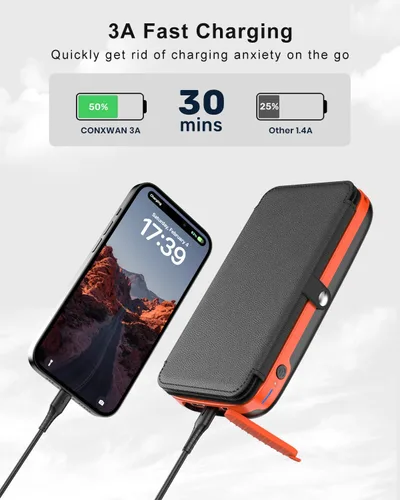 Vista 4 de CONXWAN Cargador solar - Cargador solar USB C de 27000 mAh con 3 salidas USB con 4 paneles solares plegables, cargador de batería compatible