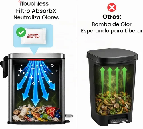 Vista 3 de iTouchless - Cubo de basura de 3 galones para baño con tapa y desodorante Plata cepillada